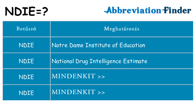 Mi a(z) ndie állni