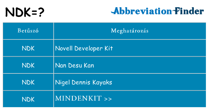 Mi a(z) ndk állni