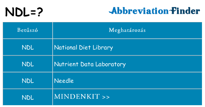 Mi a(z) ndl állni