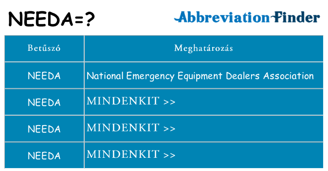 Mi a(z) needa állni