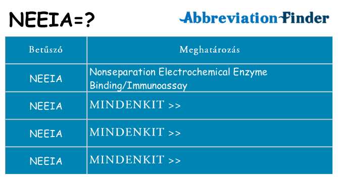 Mi a(z) neeia állni