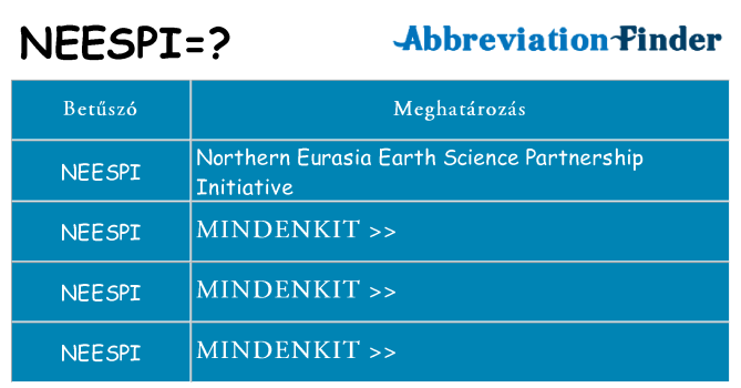 Mi a(z) neespi állni