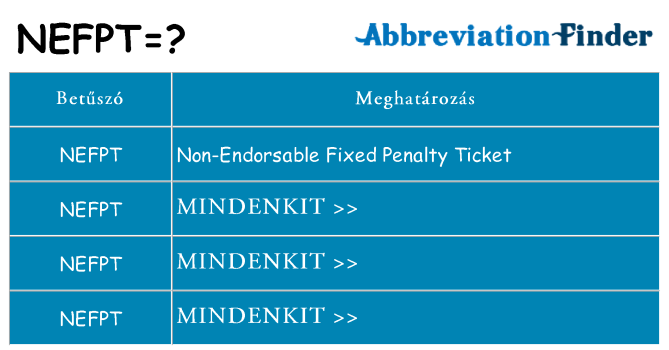 Mi a(z) nefpt állni