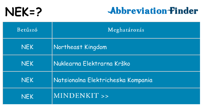 Mi a(z) nek állni