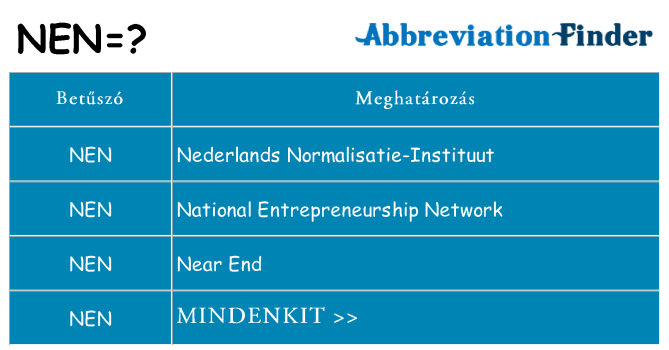 Mi a(z) nen állni