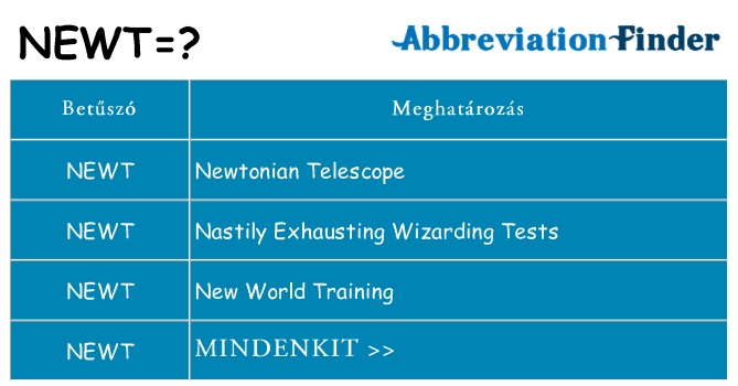 Mi a(z) newt állni