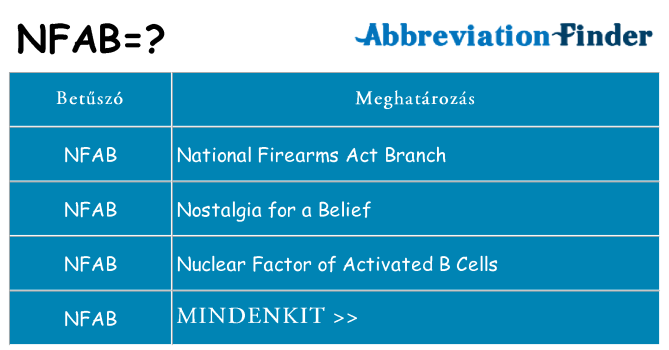 Mi a(z) nfab állni