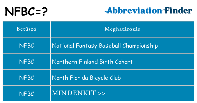 Mi a(z) nfbc állni