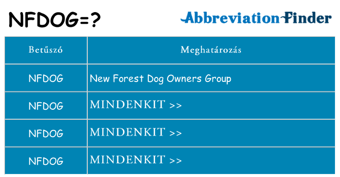 Mi a(z) nfdog állni
