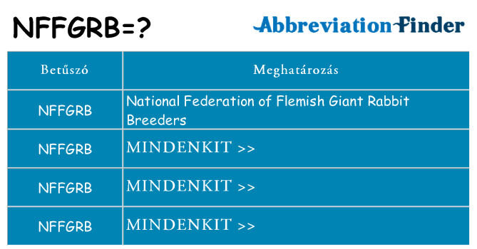 Mi a(z) nffgrb állni