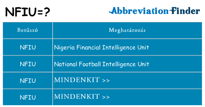 Mi a(z) nfiu állni