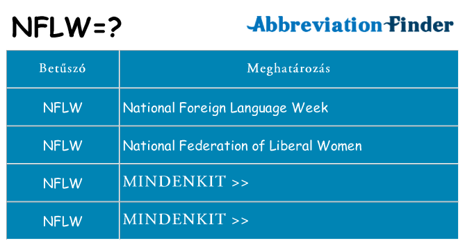Mi a(z) nflw állni