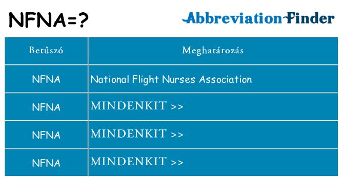 Mi a(z) nfna állni