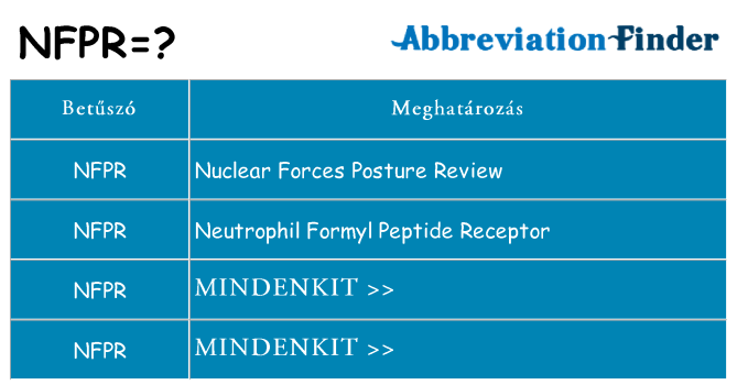 Mi a(z) nfpr állni