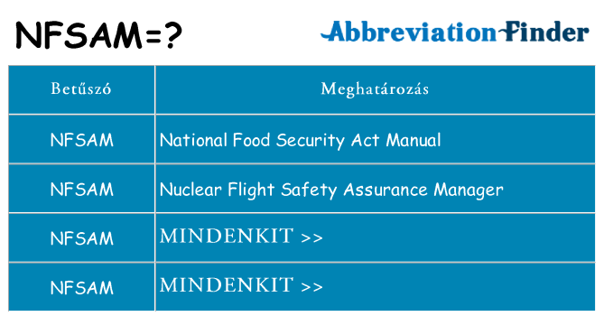 Mi a(z) nfsam állni