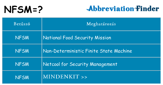 Mi a(z) nfsm állni