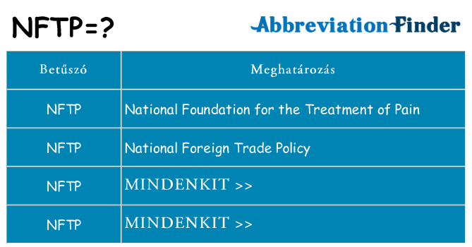 Mi a(z) nftp állni