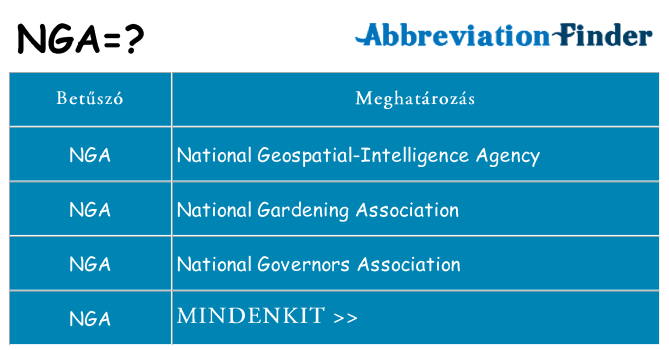 Mi a(z) nga állni