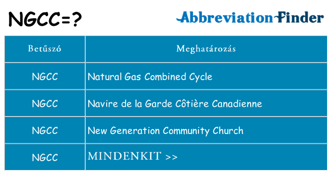 Mi a(z) ngcc állni
