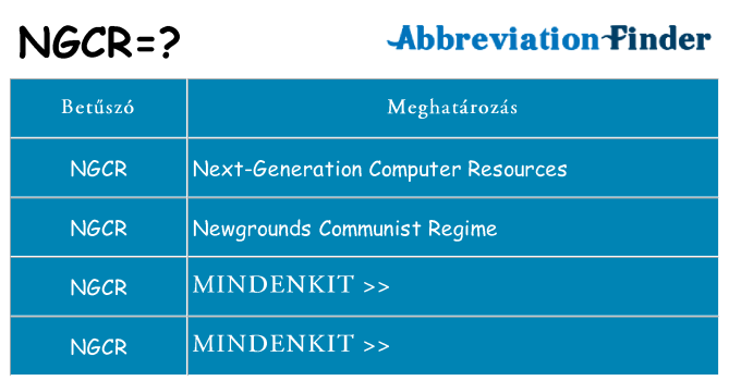 Mi a(z) ngcr állni
