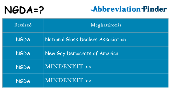 Mi a(z) ngda állni
