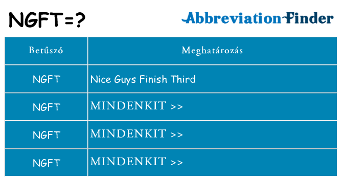 Mi a(z) ngft állni