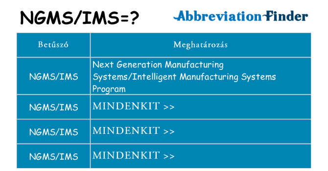 Mi a(z) ngmsims állni
