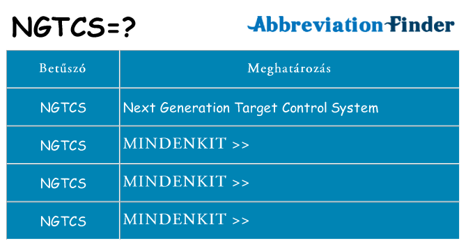 Mi a(z) ngtcs állni