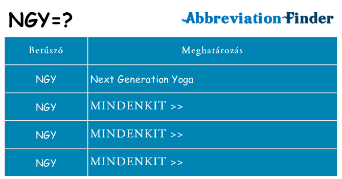 Mi a(z) ngy állni