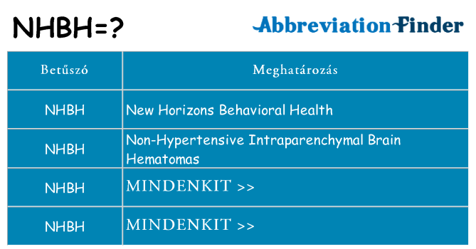 Mi a(z) nhbh állni
