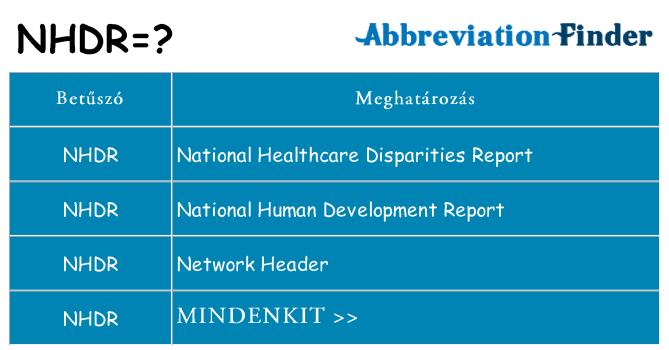 Mi a(z) nhdr állni