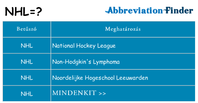Mi a(z) nhl állni