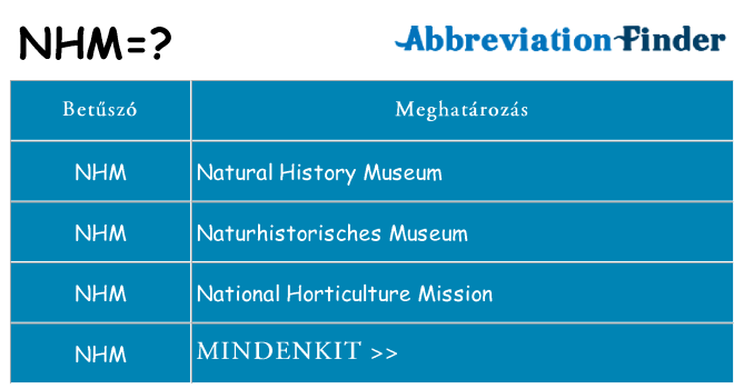 Mi a(z) nhm állni