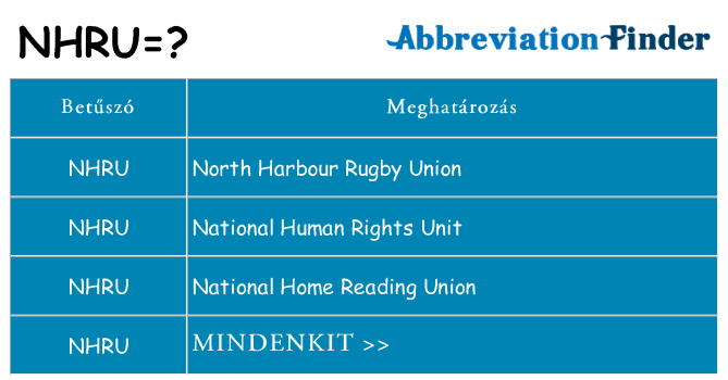 Mi a(z) nhru állni