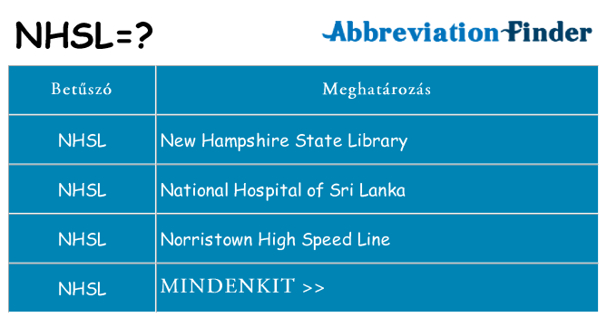Mi a(z) nhsl állni