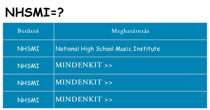 Mi a(z) nhsmi állni