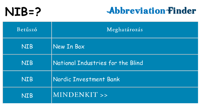 Mi a(z) nib állni