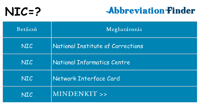 Mi a(z) nic állni