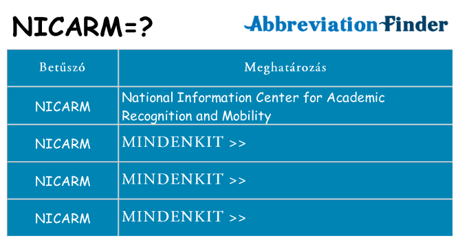 Mi a(z) nicarm állni