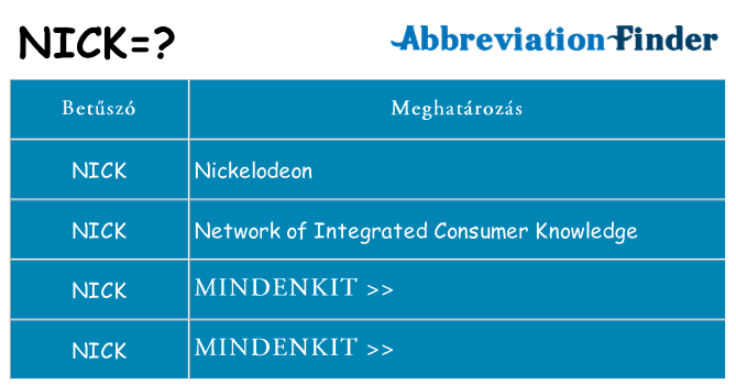 Mi a(z) nick állni