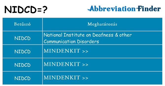 Mi a(z) nidcd állni