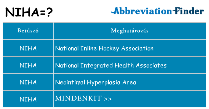 Mi a(z) niha állni
