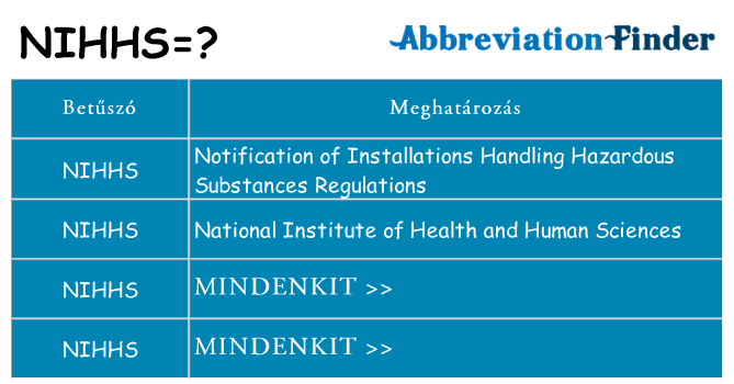 Mi a(z) nihhs állni