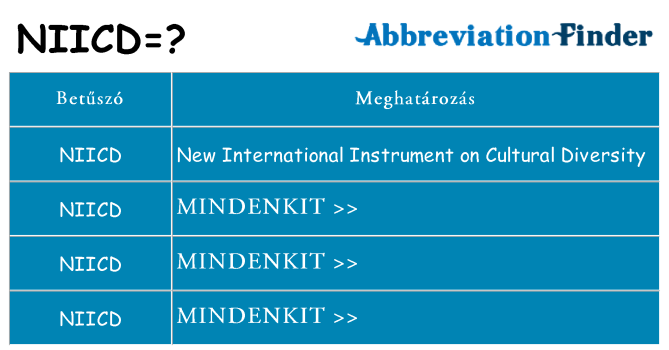 Mi a(z) niicd állni
