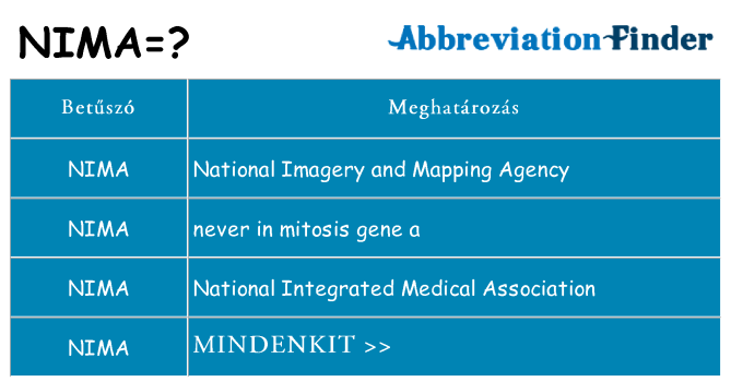 Mi a(z) nima állni