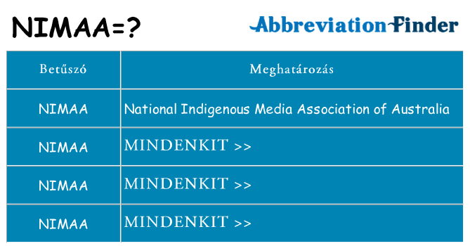 Mi a(z) nimaa állni
