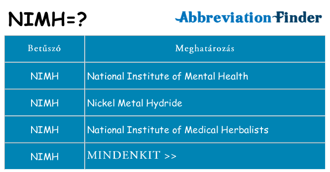 Mi a(z) nimh állni