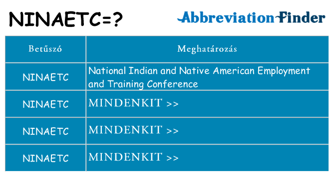 Mi a(z) ninaetc állni