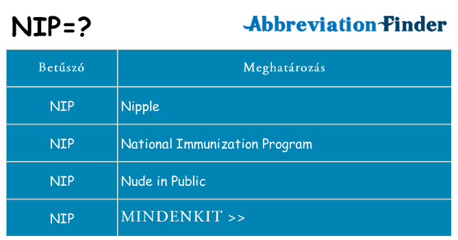 Mi a(z) nip állni