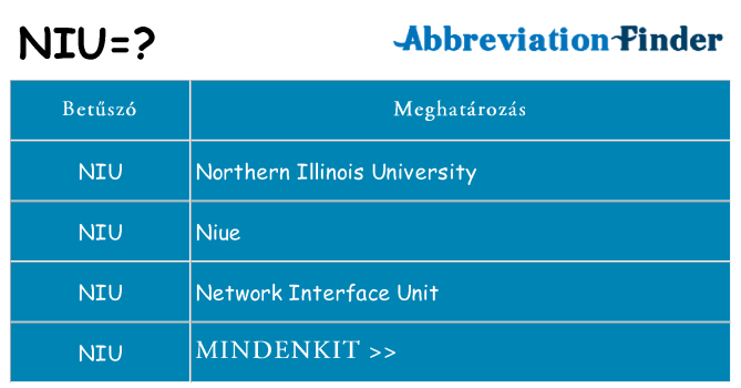 Mi a(z) niu állni